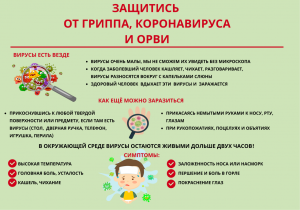 Защитись от ГРИППА, КОРОНАВИРУСА и ОРВИ.