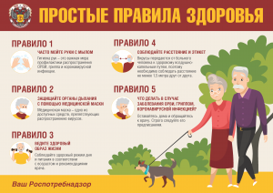 Правила здоровья 65. Правила здоровья 65.